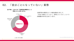 介護予防教室に人が集まらないのはなぜ？ 65歳以上の66％が「参加したくない」と答えた本音【ルネサンスが意識調査】