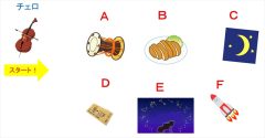 週刊脳トレ｜どの順番になるのか？「絵を見てしりとり」に挑戦